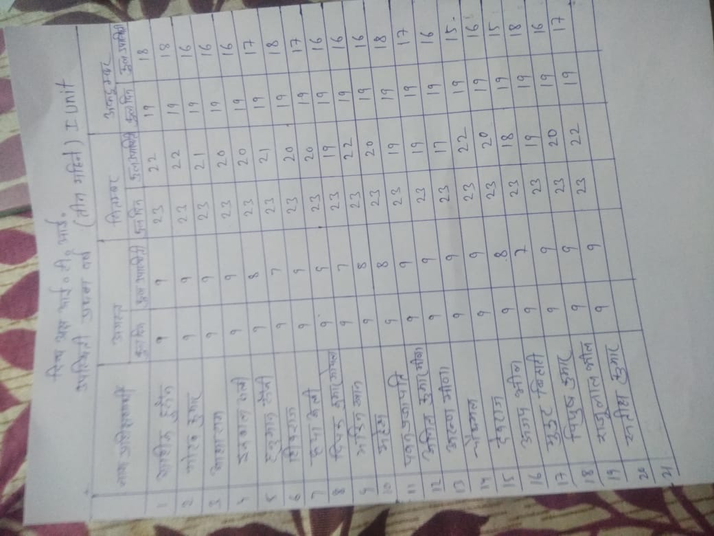 First Year Student