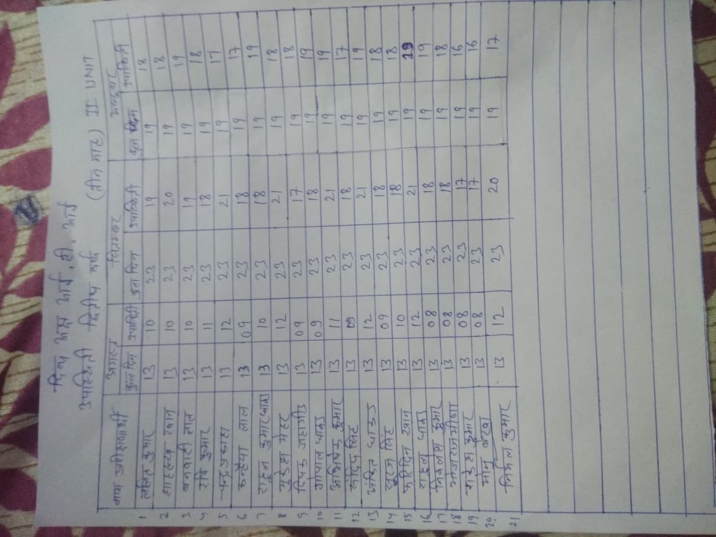 First Year Student